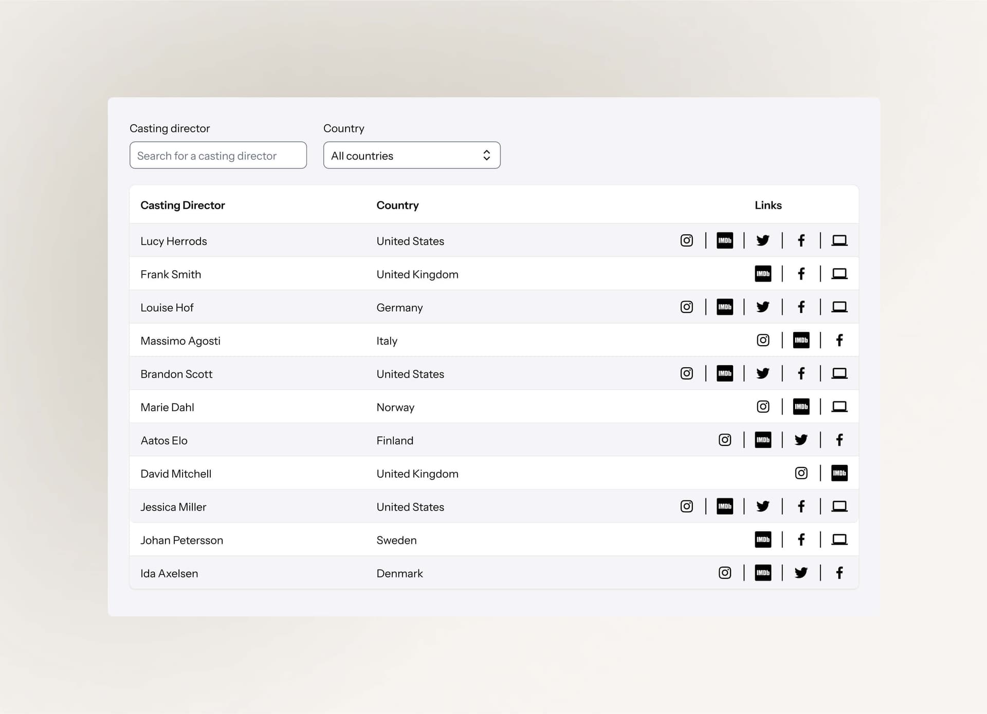 Inspiration for actor's website